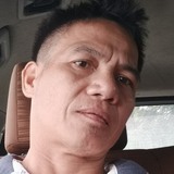Cruzjeorge1Ih from Camiling | Man | 45 years old | Aquarius