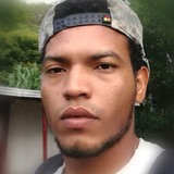 Wgutierrdq from Nicoya | Man | 33 years old | Gemini