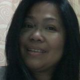 Emz from Kuwait | Woman | 58 years old | Leo