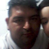 Braianrimbelp9 from Corral de Bustos | Man | 36 years old | Virgo