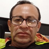 Kemeryobapd from Ansermanuevo | Man | 51 years old | Capricorn
