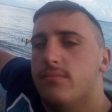 Theking from Pomigliano d'Arco | Man | 27 years old | Virgo
