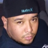 Tommy from Chiriqui | Man | 38 years old | Leo