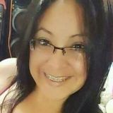 Jorge from Caseros | Woman | 55 years old | Sagittarius