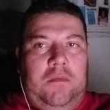 Lean from Sunchales | Man | 43 years old | Scorpio