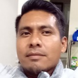 Picisjulian8T0 from Santa Cruz Xoxocotlan | Man | 41 years old | Pisces