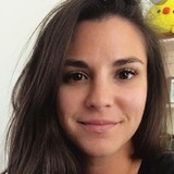 Noxhix from Lilla Edet | Woman | 33 years old | Aries
