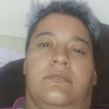 May from Saltillo | Woman | 41 years old | Scorpio