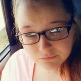 Thowdyshell from Churchville | Woman | 29 years old | Gemini