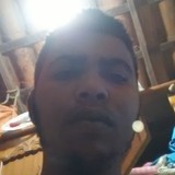 Hirlanioribej0 from Conceicao da Feira | Man | 24 years old | Capricorn