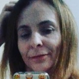 Carol from Criciuma | Woman | 53 years old | Taurus