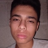 Kevinfernandjh from Guatemala City | Man | 18 years old | Virgo