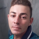 Liraf16Mj from Parambu | Man | 31 years old | Scorpio