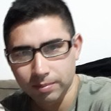 Gaby from Guernica | Man | 38 years old | Leo