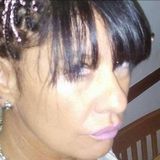 Cholguys from San Antonio De Padua | Woman | 48 years old | Gemini