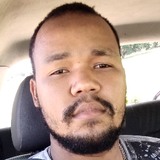 Santosdejeswp from Aparecida do Taboado | Man | 28 years old | Sagittarius