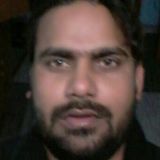 Mriya from Gandhidham | Man | 36 years old | Cancer