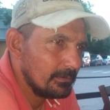 Burrqj from Villa Maria | Man | 47 years old | Gemini