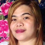 Arsenoirej8 from Kuwait | Woman | 39 years old | Pisces