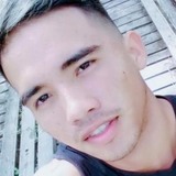 Rychardkauanlq from Prainha | Man | 22 years old | Sagittarius