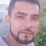 Neguinho from Nova Russas | Man | 25 years old | Leo