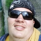 Kingkevin from Kreuzlingen | Man | 30 years old | Taurus