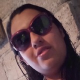 Fernanda from Tultitlan | Woman | 26 years old | Leo