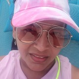 Yelitzaruiz1A7 from Panama | Woman | 44 years old | Gemini