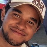 Rafa from Padre Bernardo | Man | 27 years old | Pisces