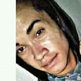 Paulinha from Olinda | Woman | 26 years old | Cancer