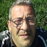 Pool from Arroyo Cabral | Man | 54 years old | Aries