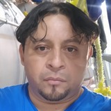 Nu12O from Izamal | Man | 45 years old | Aquarius