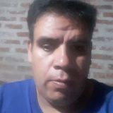 Ben from Chapala | Man | 50 years old | Aries