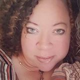 Greeneyez from Louisville | Woman | 54 years old | Aries