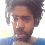 Answerkin25 from Highland | Man | 30 years old | Pisces