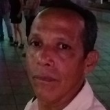 Piro from Poza Rica de Hidalgo | Man | 55 years old | Aquarius
