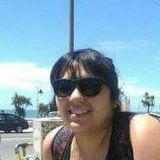 Emiisaravia from Tucumán | Woman | 31 years old | Pisces