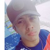 Matheus from Contenda | Man | 28 years old | Capricorn