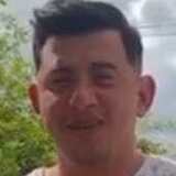 Lucianocarnea6 from Itapipoca | Man | 30 years old | Libra