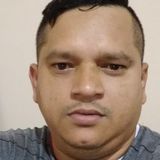 Kennedy from Manaus | Man | 41 years old | Capricorn