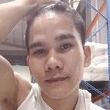 Ismakhennlq from Manila | Man | 29 years old | Sagittarius