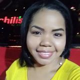 Canelita from Panama | Woman | 45 years old | Pisces