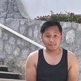 Enrick from Ar Riqqah | Man | 34 years old | Gemini