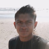 Ryky from Calera Victor Rosales | Man | 28 years old | Virgo