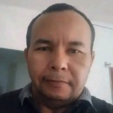 Ropainmorenone from Tumaco | Man | 50 years old | Gemini