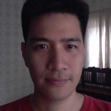 Nakiro30Lr from Imus | Man | 36 years old | Capricorn