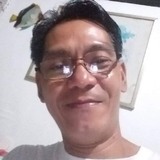 Rommelflorh6 from Obando | Man | 49 years old | Aquarius
