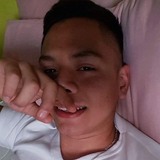 Juanjose24H from Ciudad Victoria | Man | 30 years old | Scorpio
