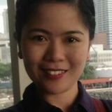 Kharren from Gapan | Woman | 40 years old | Sagittarius