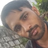 Shubham from Sagar | Man | 33 years old | Scorpio